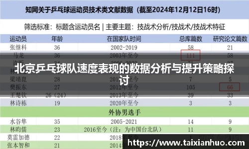北京乒乓球队速度表现的数据分析与提升策略探讨